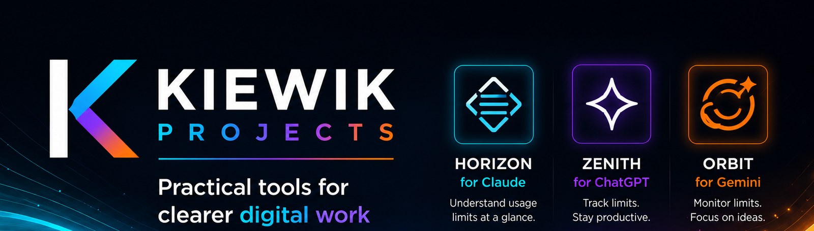 Kiewik Projects brand and product family banner